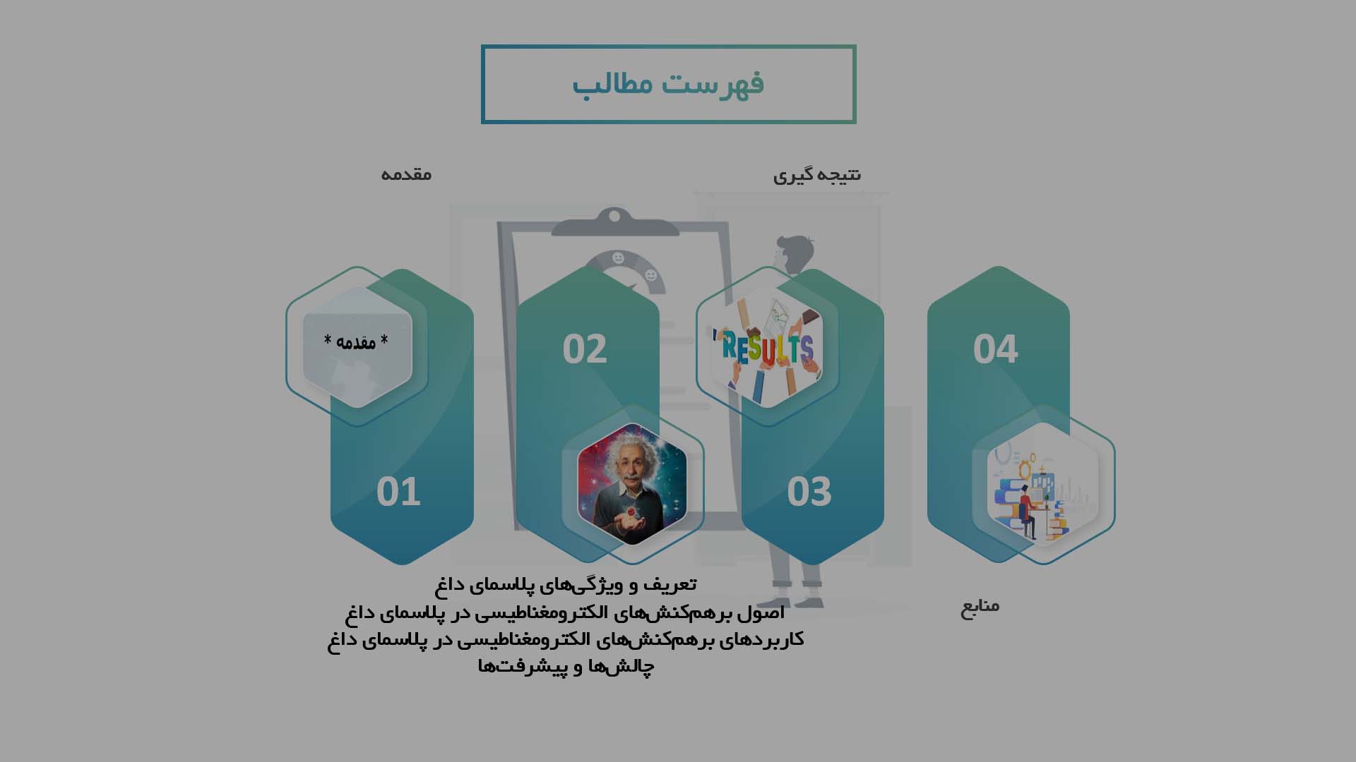 پاورپوینت در مورد بررسی اصول برهم‌کنش‌های الکترومغناطیسی در پلاسمای داغ